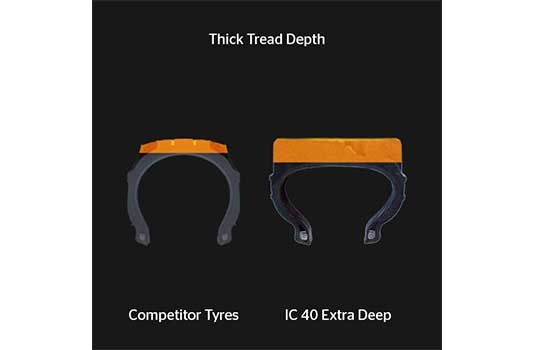 ic40-features-article-1-thicktreaddepth-data.jpg