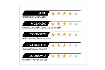 Stars