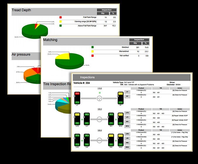 (imagem com telas de etapas de diferentes momentos do relatório do sistema ContiTrack 2)