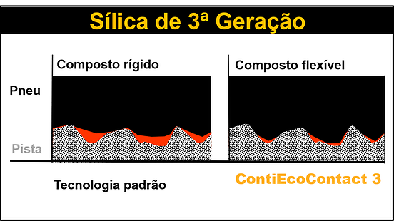 Aderência