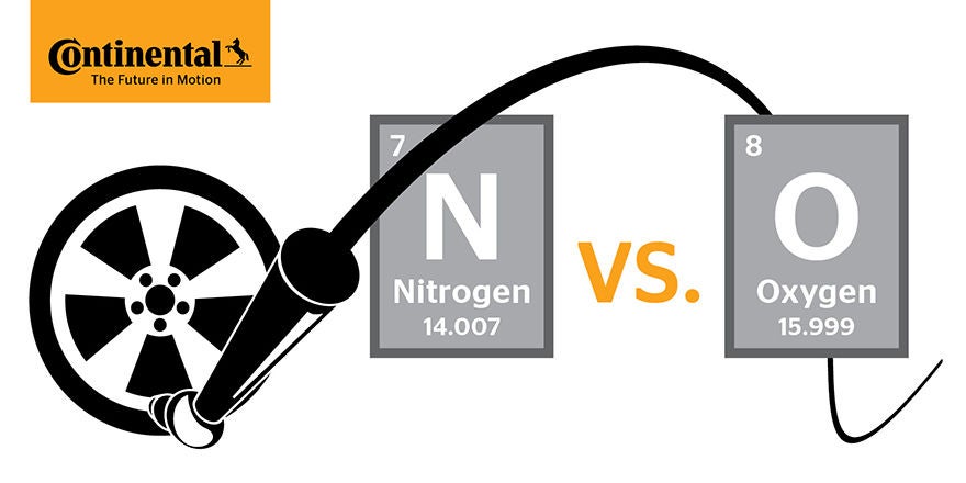 (imagem com ilustração de pneu, mangueira de ar conectada ao pneu e quadros indicando Nitrogênio contra oxigênio)