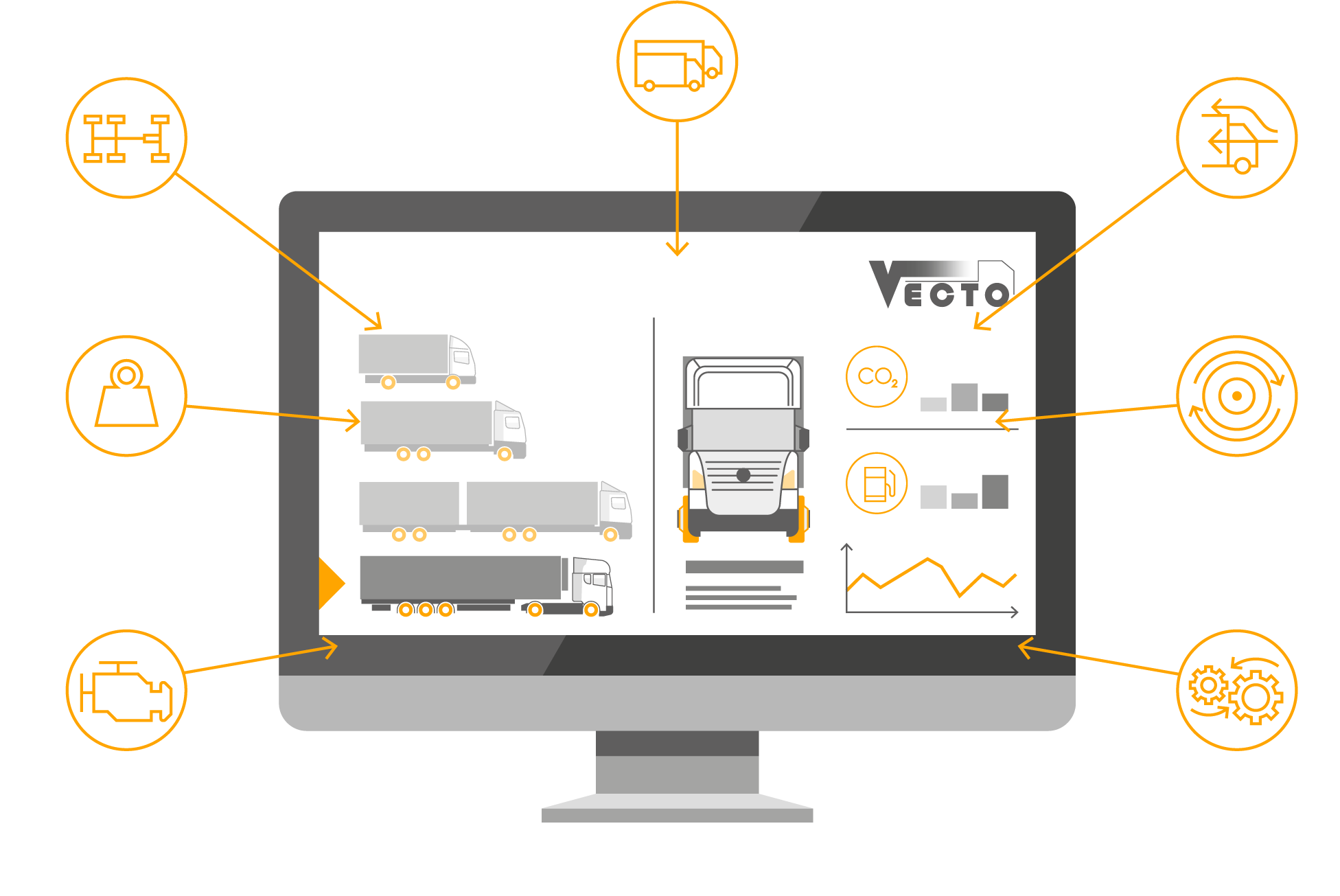 VECTO tool and parameters These different parameters effect the fuel consumption of trucks.