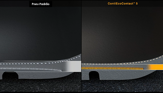 ContiEcoContact5