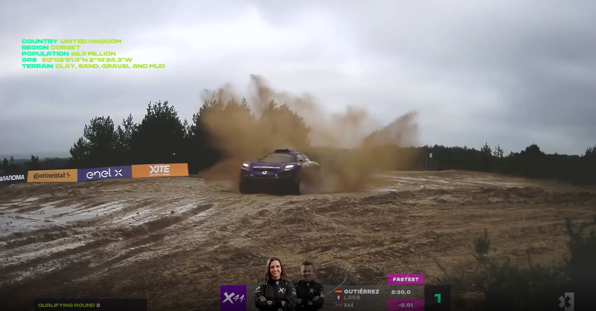 (SUV elétrico 4x4 roxo em alta velocidade na lama durante corrida Extreme E em Dorset, Inglaterra)