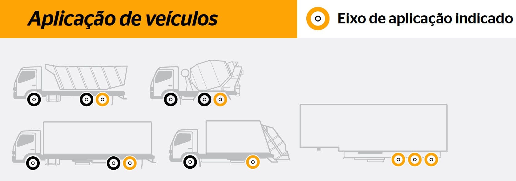(ilustração sobre aplicação da banda ContiTread HSC)