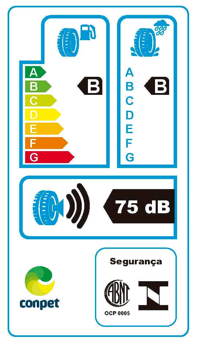 (imagem de etiqueta Inmetro de um dos modelos dos pneus Continental, com nota B para resistência ao rolamento e performance no molhado, e nota 75 para ruído