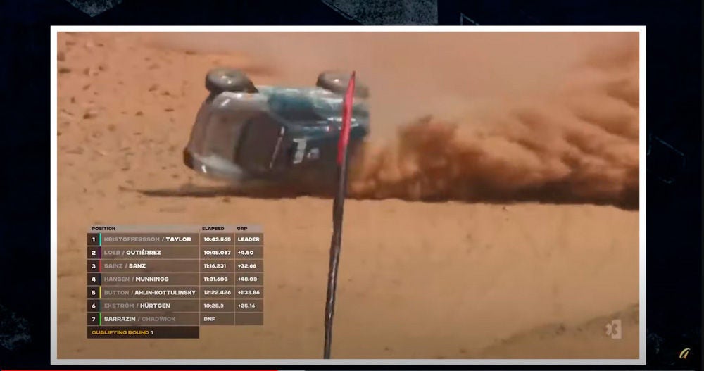 (foto do SUV do Extreme E capotando nas areias do deserto do Saara)