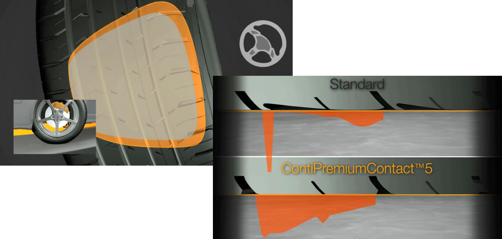 (Imagem em 3D da diferença entre os blocos dos pneus comuns e o pneu ContiPremiumContact 5)
