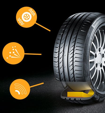 (imagem do pneu com tecnologia ContiSilent + ícones representando a vantagem contra ruídos)