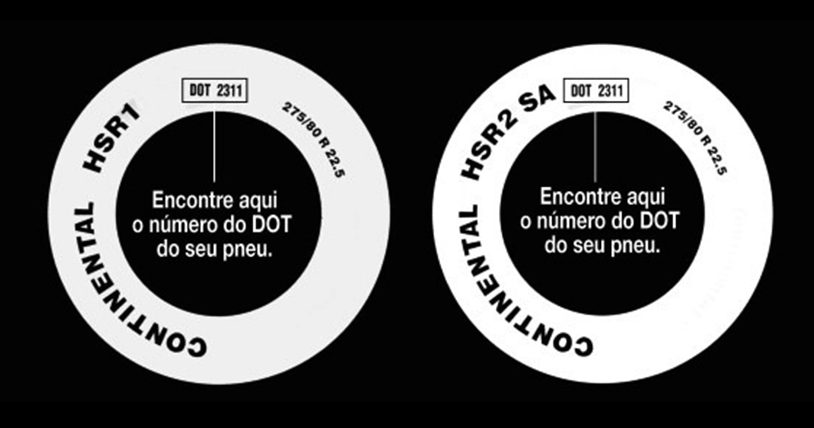 (desenho dos pneus)